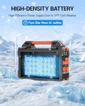 BROWEY Portable Power Station with Solar Panel 284Wh