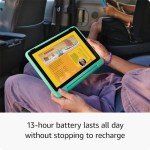 Amazon Fire HD 10 Kids Pro Tablet, 32GB
