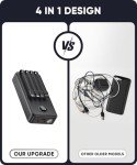 UYAYOHU 40000mAh Fast Portable Charger with LED Display