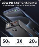 UYAYOHU 40000mAh Fast Portable Charger with LED Display