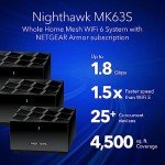 NETGEAR Nighthawk Mesh WiFi 6 System with Security