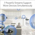 NETGEAR Nighthawk Mesh WiFi 6 System with Security