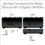 NETGEAR Nighthawk Mesh WiFi 6 System with Security