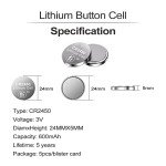 PGSONIC 20 Pack CR2450 3V Coin Batteries