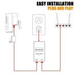 48V PoE Injector Adapter for IP Cameras & Phones