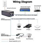 Gigabit PoE Injector 48V Power Adapter 15.4W