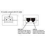 Gigabit PoE Injector 48V Power Adapter 15.4W
