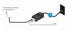 Gigabit PoE Injector 48V Power Adapter 15.4W