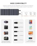 LUMOPAL 60W Portable Foldable Solar Charger