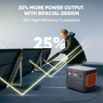 Jackery SolarSaga 100W Bifacial Portable Solar Panel