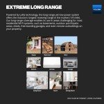 X3 Hub Smart Home Gateway with Long Range Security