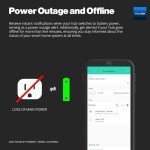 X3 Hub Smart Home Gateway with Long Range Security