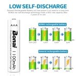 BONAI 24 Pack Rechargeable AAA Batteries 1100mAh