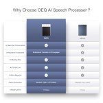 AI Voice Recorder with 64GB and App Control