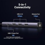 UGREEN 5-in-1 USB Hub with Ethernet Adapter