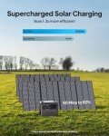 BLUETTI AC200L Portable Power Station with Solar Panel