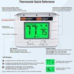 Non-Programmable Thermostat with Temperature & Humidity Display