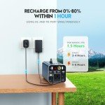 Powdeom 155Wh Portable Power Station for Camping