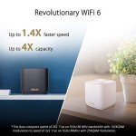 ASUS ZenWiFi XD4 Plus Mesh WiFi System