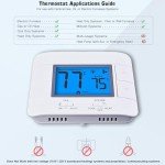 Digital Thermostat with Temperature & Humidity Monitor