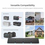Renogy 400W Portable Foldable Solar Panel Suitcase