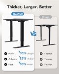 HUANUO Large Electric Height Adjustable Standing Desk