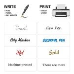 Methdic 1" x 2.625" Mailing Labels - 900 Stickers
