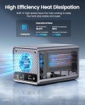 ORICO Remote Storage for Secure Home Networking