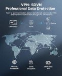 ORICO Remote Storage for Secure Home Networking