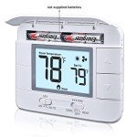 Aowel Non-Programmable Thermostat with Temperature Monitor