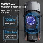 2025 Upgraded 10" 1200W Slim Car Subwoofer
