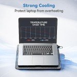 TECKNET Portable USB Laptop Cooling Pad with Fans