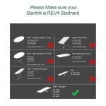 Starlink Gen 3 Aluminum Mounting Kit with Accessories