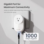 Tenda AV1000 Gigabit Powerline Adapter Kit