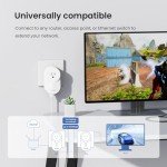 Tenda AV1000 Gigabit Powerline Adapter Kit