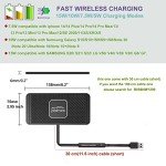 Wireless Qi Car Charging Pad - Non-Slip Design