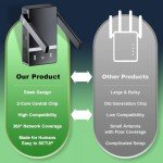 2025 Long Range WiFi Extender for Home Use