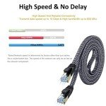 MORELECS Cat 7 Flat Ethernet Cable - 2m