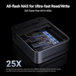 UGREEN DXP480T Plus 4-Bay SSD NAS System