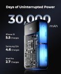 JOYFAR 30000mAh Portable Charger with Built-in Cable