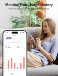 CLEVAST WiFi Smart Thermostat - Alexa & Google Compatible