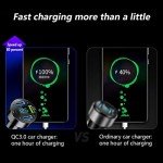 4-Port USB Car Charger with Voltmeter and Type-C