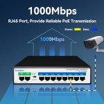8-Port Gigabit PoE Switch with Dual Uplinks