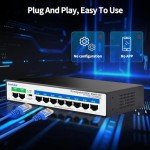 8-Port Gigabit PoE Switch with Dual Uplinks