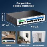 8-Port Gigabit PoE Switch with Dual Uplinks