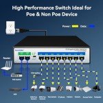 8-Port Gigabit PoE Switch with Dual Uplinks