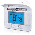 Aowel Non-Programmable Thermostat with Humidity Monitor