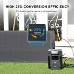 100W Flexible Solar Panel - High Efficiency & Waterproof