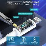 MFi Certified 60W Dual PD USB-C Car Charger