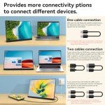 16" FHD Touchscreen Portable Monitor with USB-C HDMI